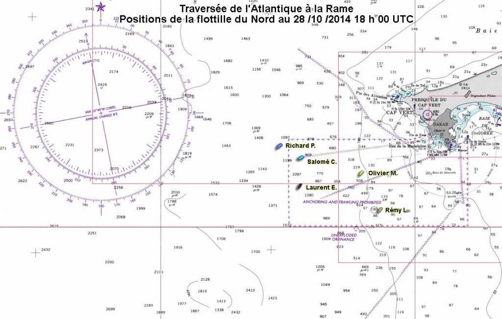 Position des nordistes en fin d'après-midi