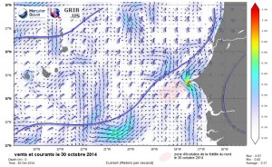 Vents et courants le 30 octobre