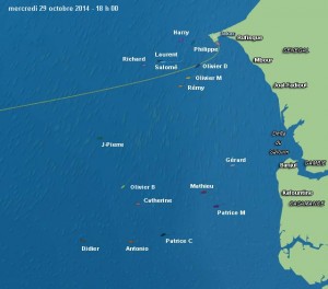 Situation des rameurs dans l'après-midi