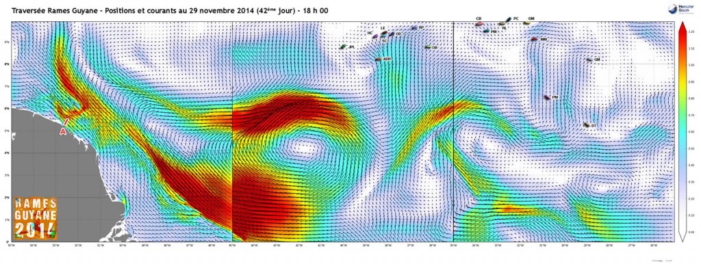 Positions et courants au 29 novembre